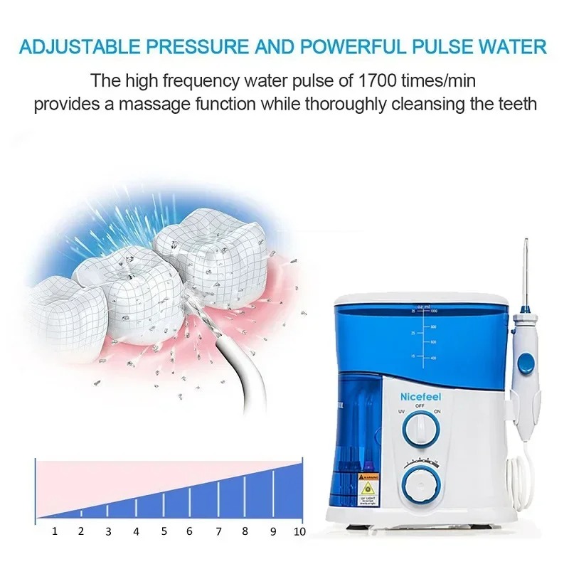 Waterflosser Draagbare monddou - Water Flosser Cordless recensie en prijs