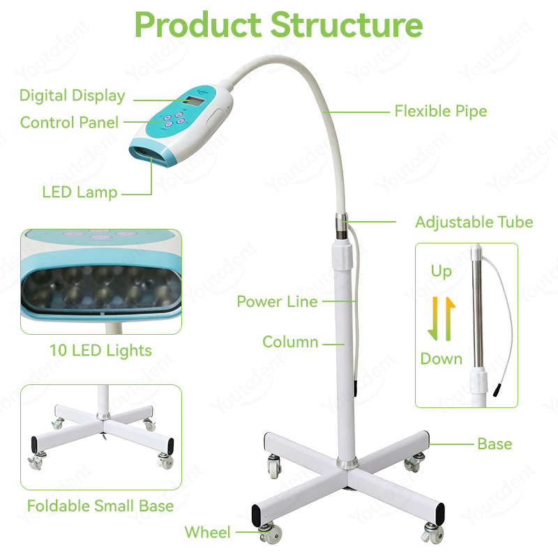 50W Tandheelkundige Touchscree - Teeth Whitening Device recensie en prijs