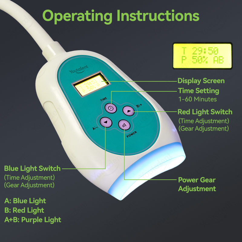 50W Tandheelkundige Touchscree - Teeth Whitening Device recensie en prijs