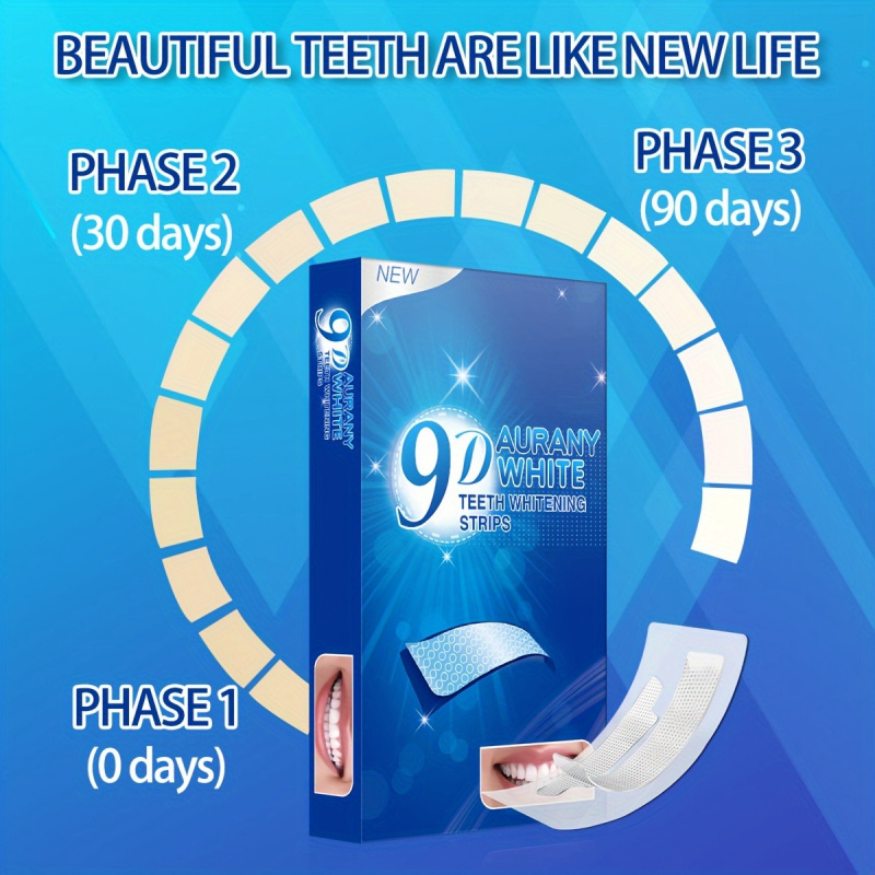 21 paar 9D Aurany witte tanden - Teeth Whitening Gels recensie en prijs