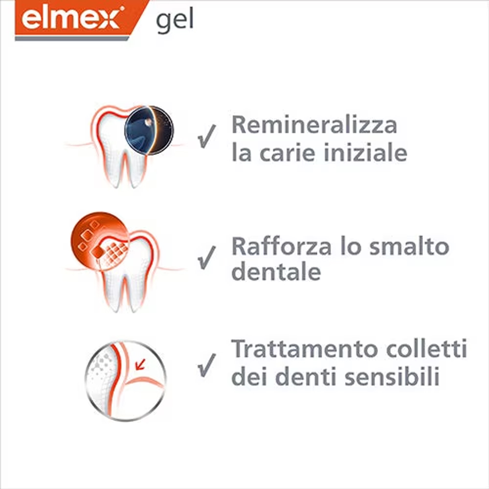 Elmex Gelee Gel Fluor Dental 2 - Teeth Whitening Gels recensie en prijs