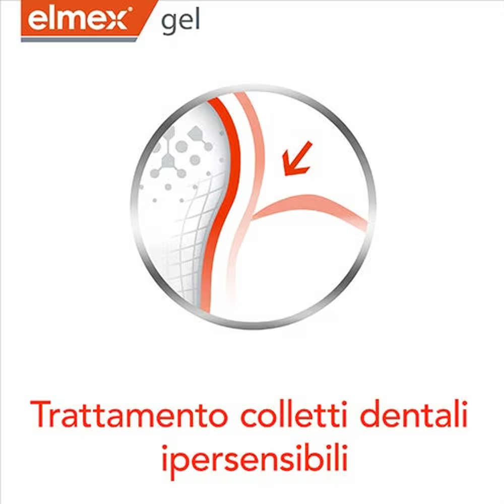 Elmex Gelee Gel Fluor Dental 2 - Teeth Whitening Gels recensie en prijs